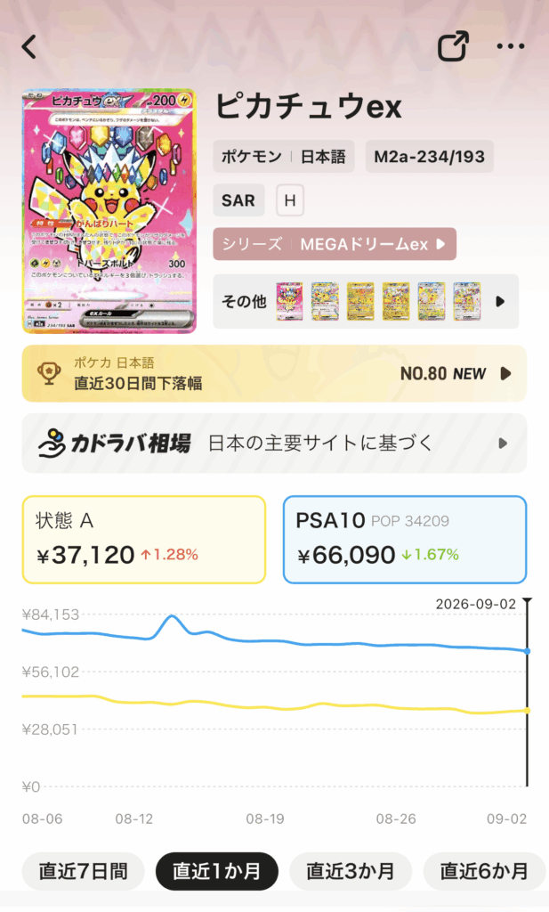 カード検索結果とカード詳細画面