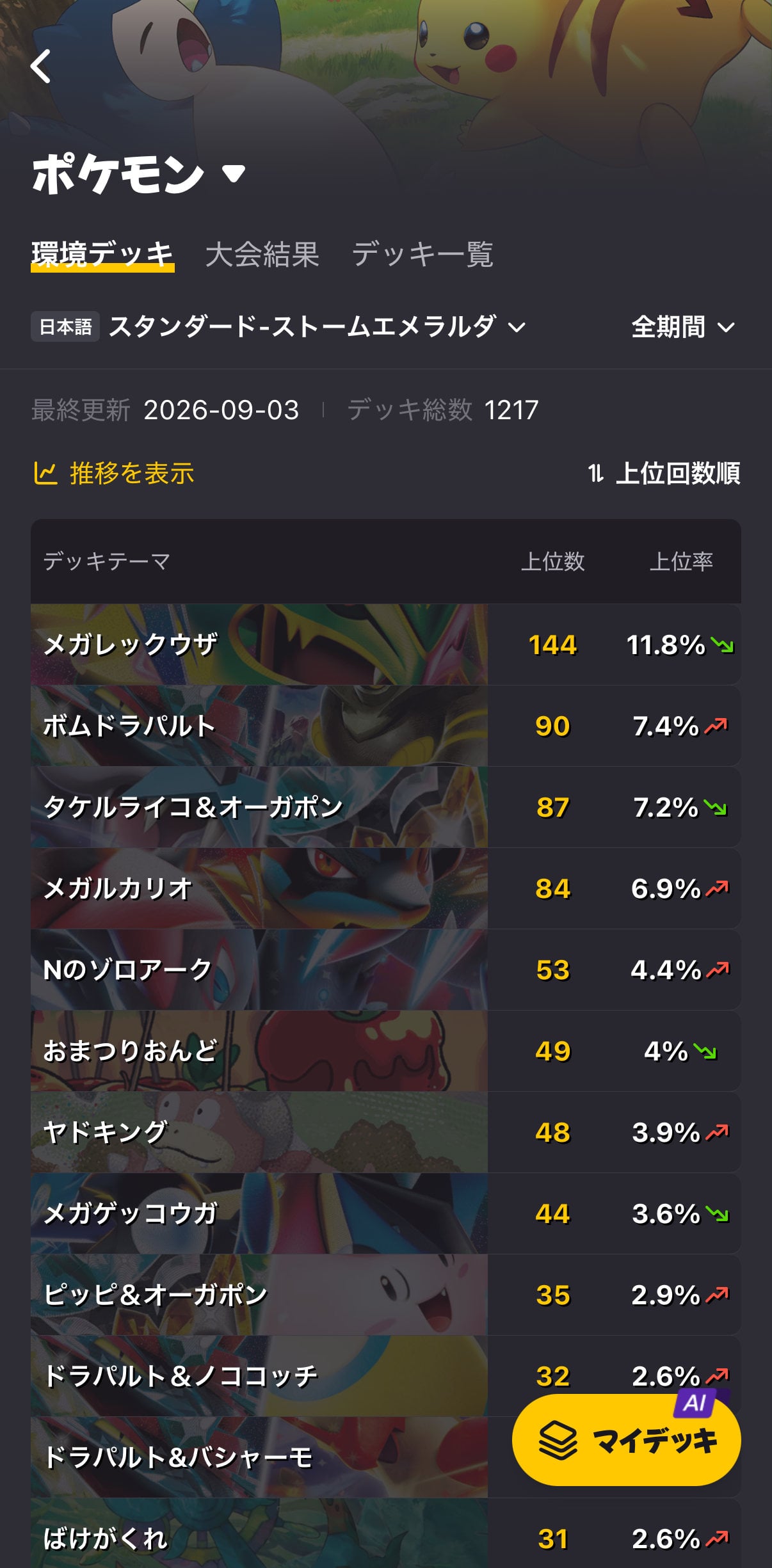 デッキ広場トップ画面